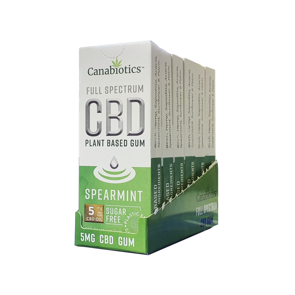 5mg Spearmint CBD Chewing Gum (10pcs) | CBDgum.uk
